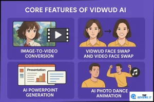 features of vidwud ai