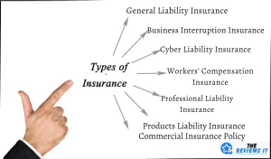 types of insurance on mywebinsurance.com