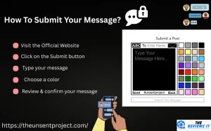 Unsent Message Project