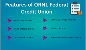 featured of ORNL Federal credit union
