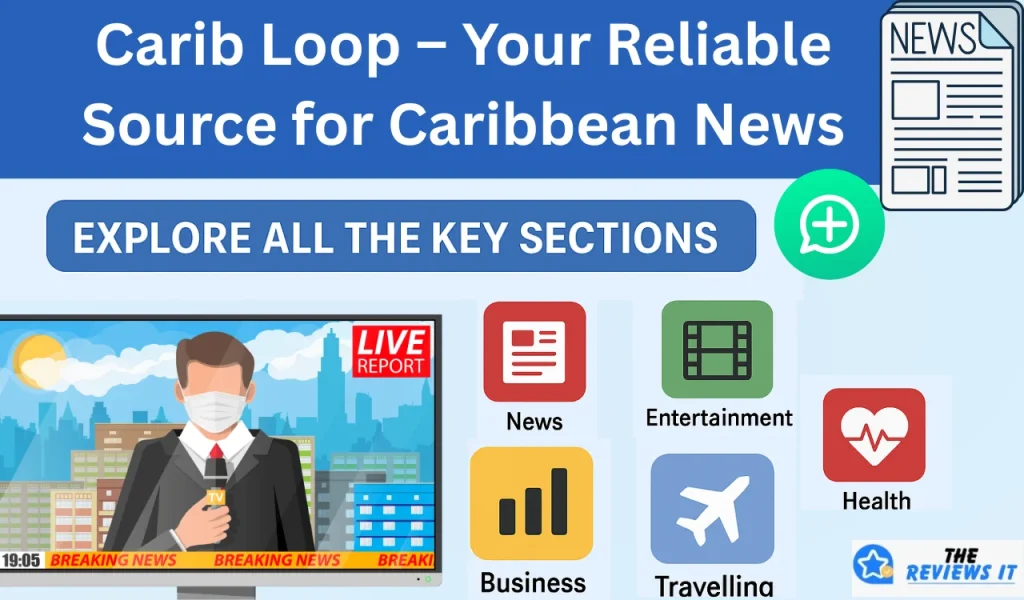 Carib Loop – Your Reliable Source for Caribbean News